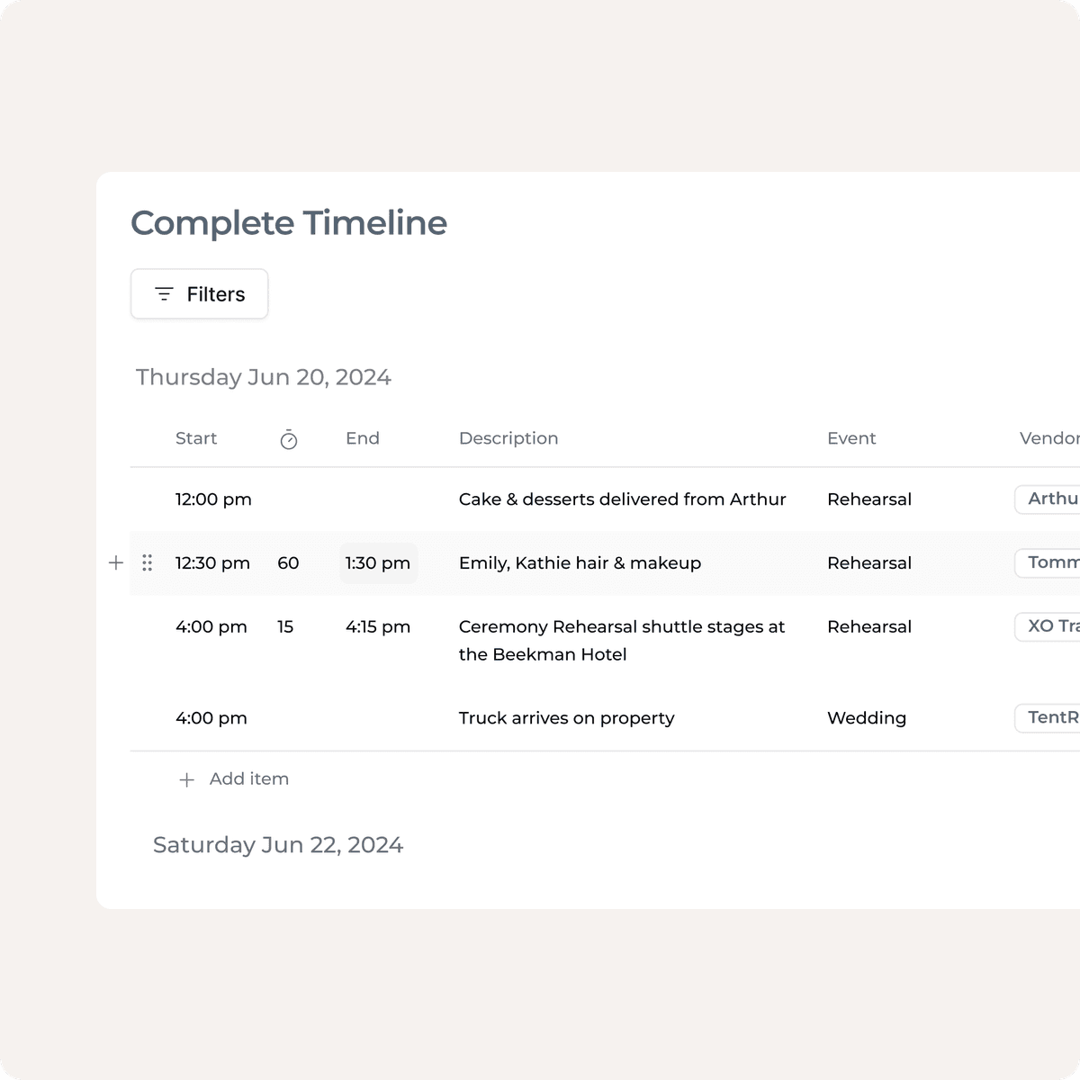 Complete Timeline