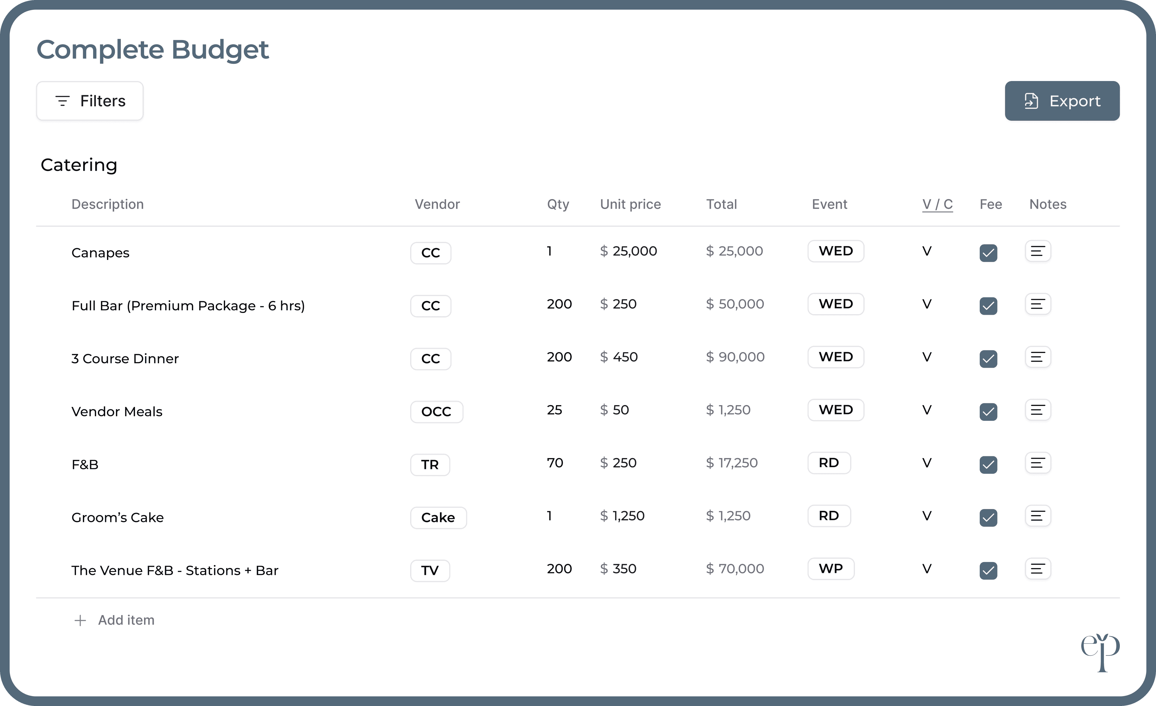 Smart Budgets, Effortlessly Controlled